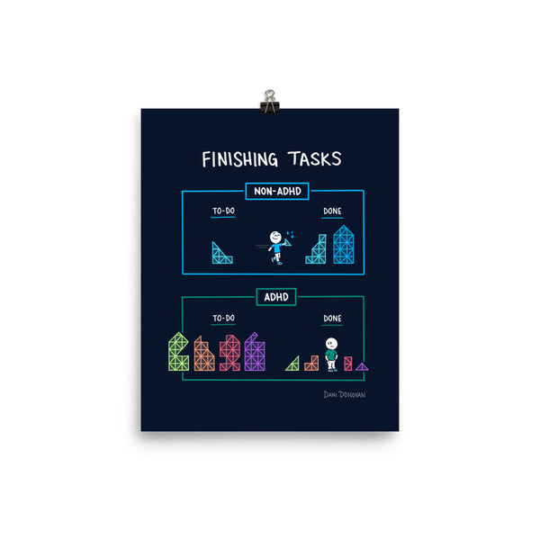 Finishing Tasks Poster — Dani Donovan ADHD comic art print, front view