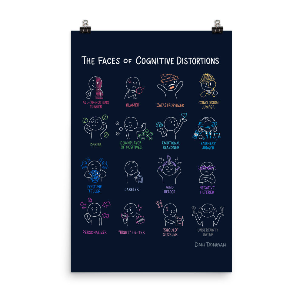 The Faces of Cognitive Distortions — product, Anti-Planner by Dani Donovan