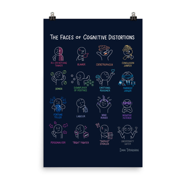 The Faces of Cognitive Distortions — product, Anti-Planner by Dani Donovan