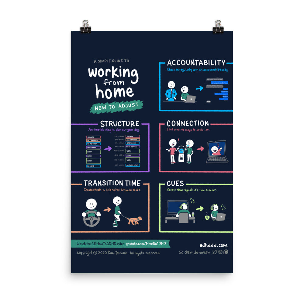 Working From Home Poster — Dani Donovan ADHD comic art print, front view