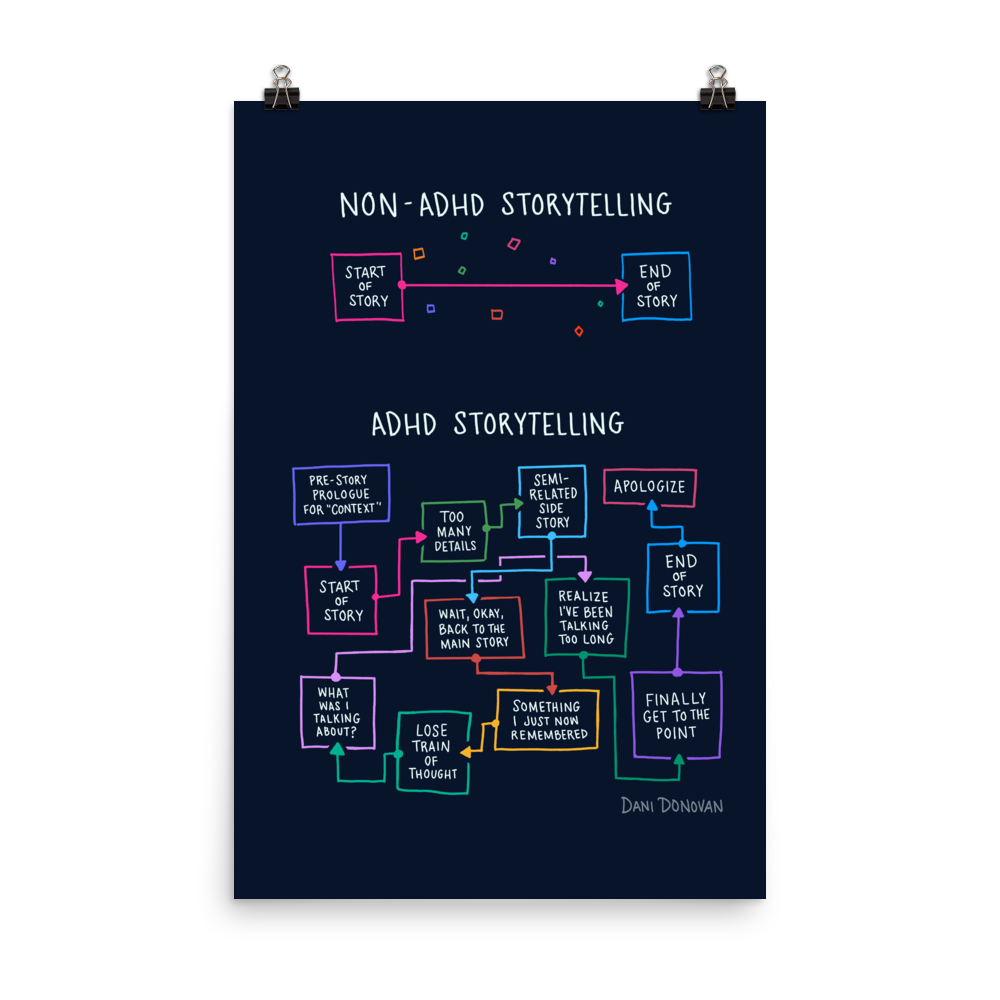 ADHD Storytelling Poster — Dani Donovan ADHD comic art print, front view