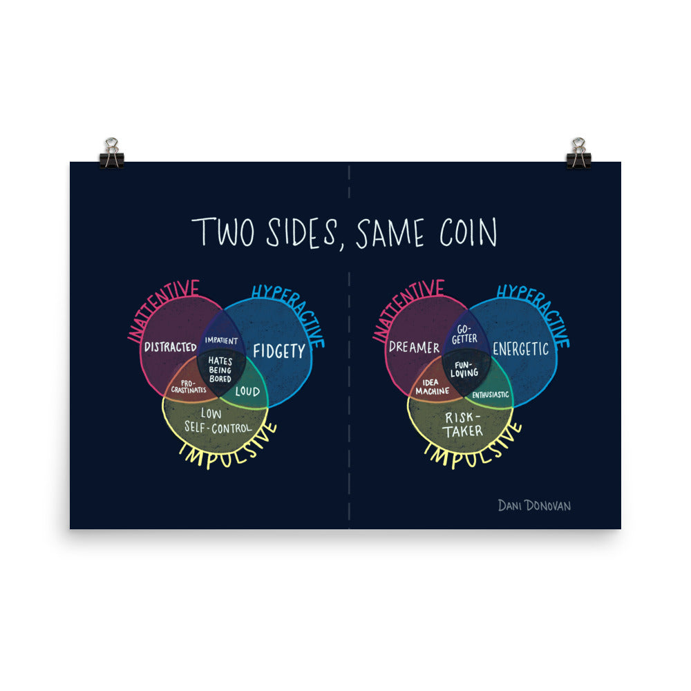 Two Sides Poster — Dani Donovan ADHD comic art print, front view