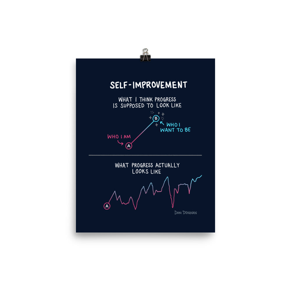 Self-Improvement Poster — Dani Donovan ADHD comic art print, front view